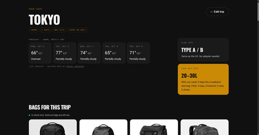 Carry Index results for a 5-day Tokyo trip