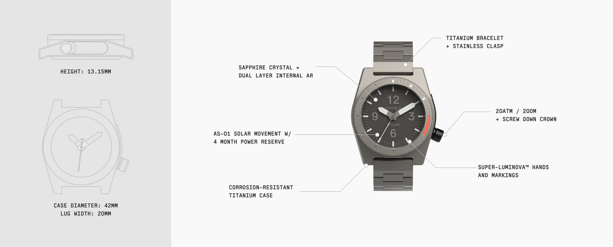 Diver 1T Solar specs