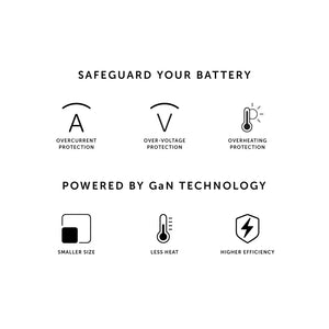Fast GaN Charger 30W