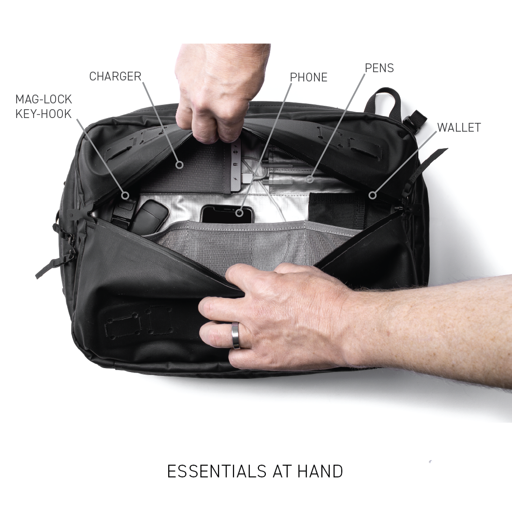 The Forge-Max - UrbanCred