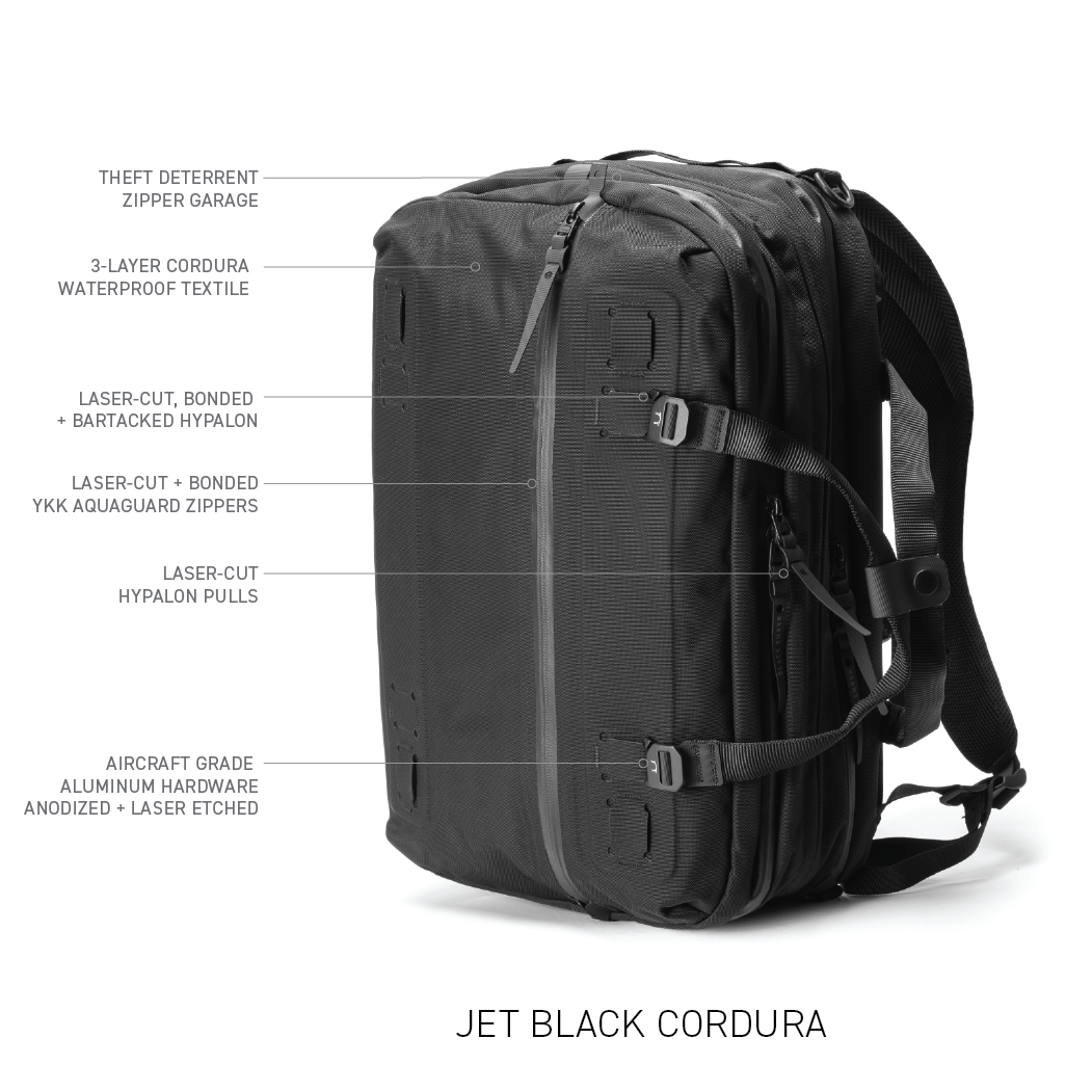 The Forge-Max - UrbanCred