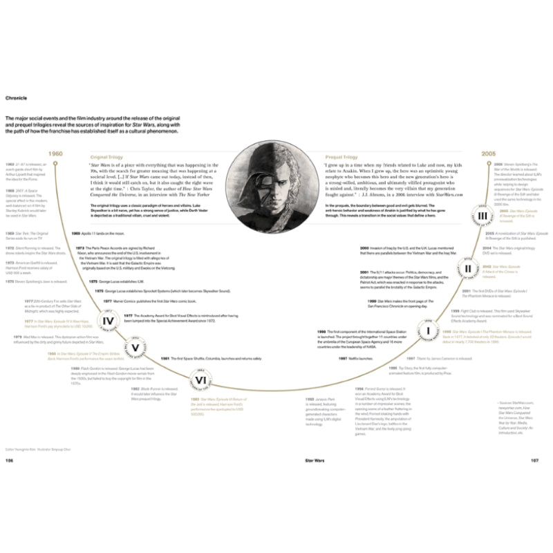 B Issue #42 - Star Wars - UrbanCred